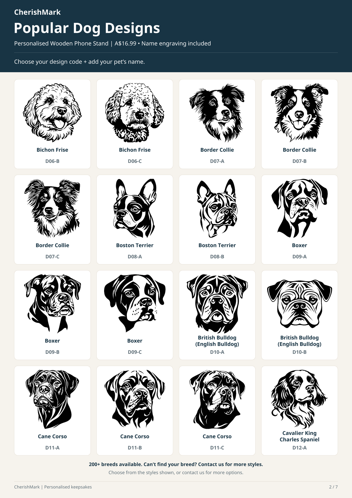 Dog phone stand design chart 2 of 7. Match the D-number breed and A/B/C style code to your selection.