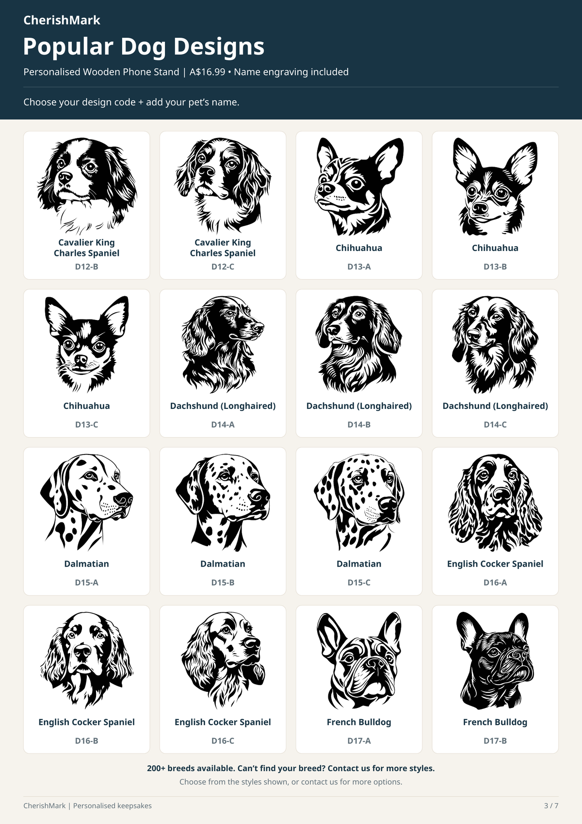 Dog phone stand design chart 3 of 7. Match the D-number breed and A/B/C style code to your selection.