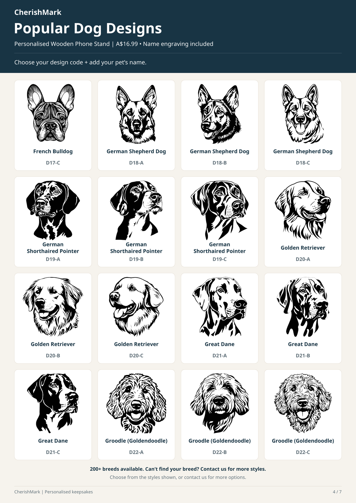 Dog phone stand design chart 4 of 7. Match the D-number breed and A/B/C style code to your selection.