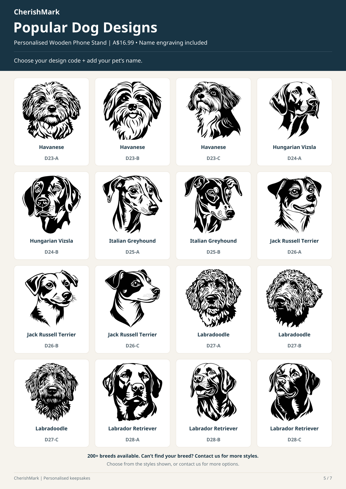 Dog phone stand design chart 5 of 7. Match the D-number breed and A/B/C style code to your selection.