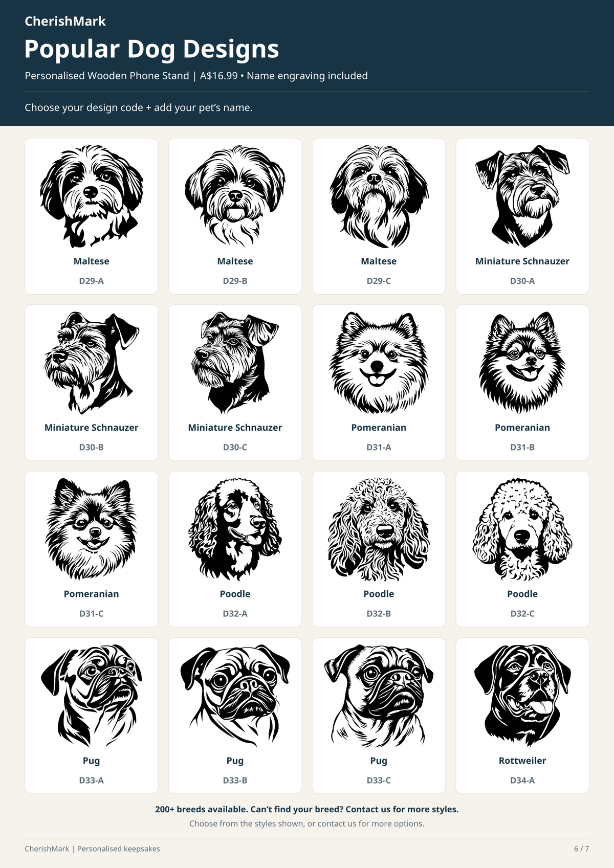 Dog phone stand design chart 6 of 7. Match the D-number breed and A/B/C style code to your selection.