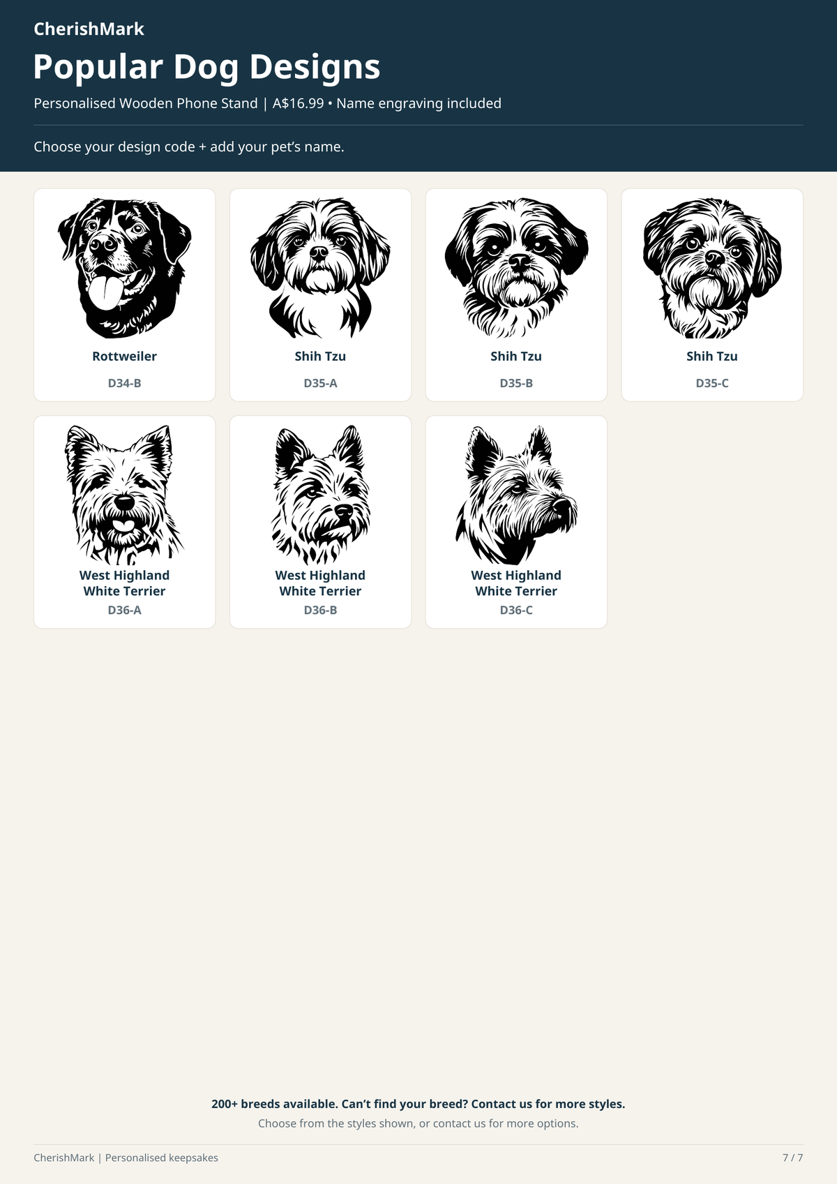 Dog phone stand design chart 7 of 7. Match the D-number breed and A/B/C style code to your selection.